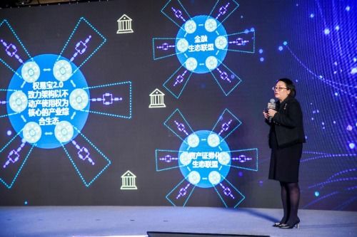權易時代 以網絡技術驅動不動產流通，共創非凡價值