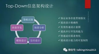 記廣東技術傳播社區9月線下活動 信息技術開發的實踐與未來